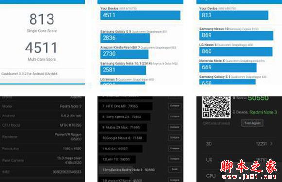 红米Note3到底好不好？看看外媒怎么说！