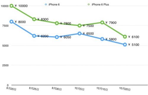 102001