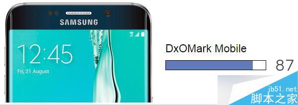 三星S6 Edge+和索尼Z5拍照对比