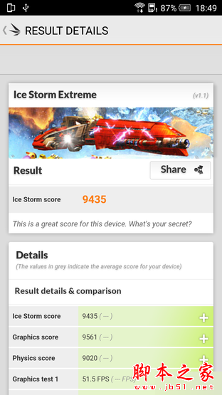 一部"靠谱"的金属中端机 HTC One X9评测 