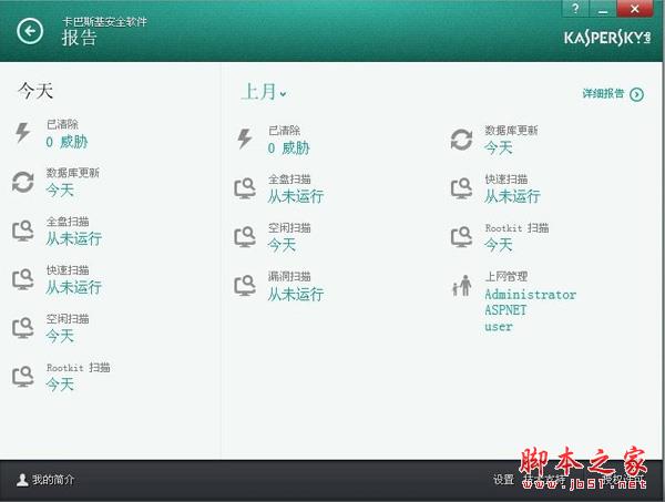 卡巴斯基主界面