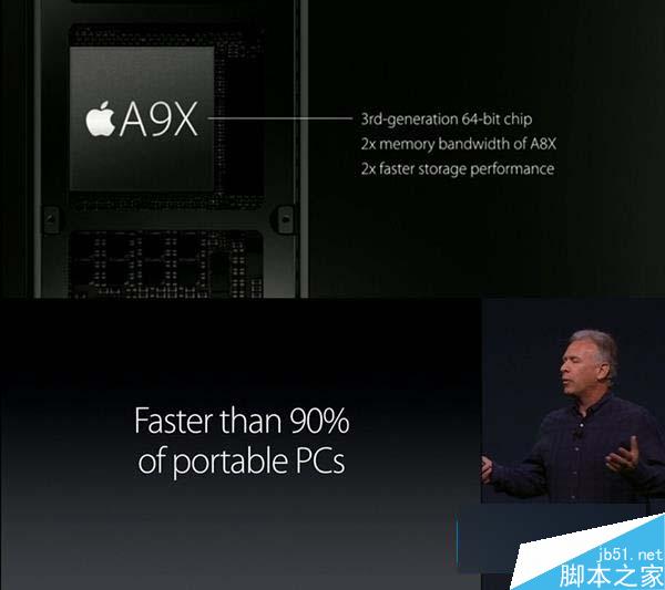 iPad Pro性能出色 未来或干掉80%便携式PC