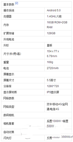 vivo y37和x5m哪个更好 vivo x5m和vivo y37对比评测2