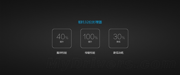 899/999！中兴V5两款重磅新机发布：三网双4G