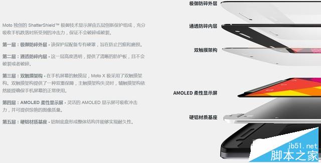 moto x force全面评测