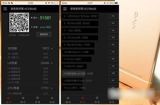 vivo x6安兔兔跑分