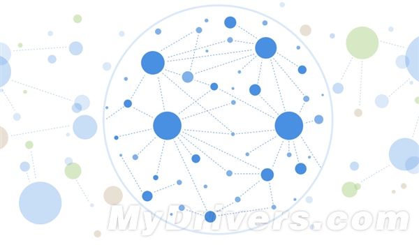 微信新功能：终于找到组织了！