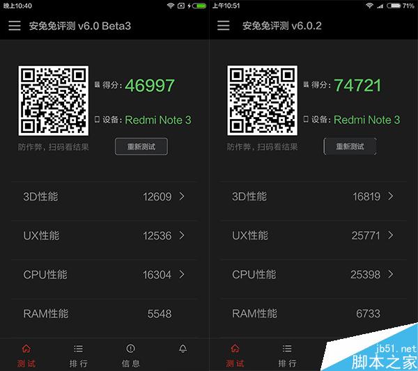 红米Note3全网通版和双网通版性能跑分对比