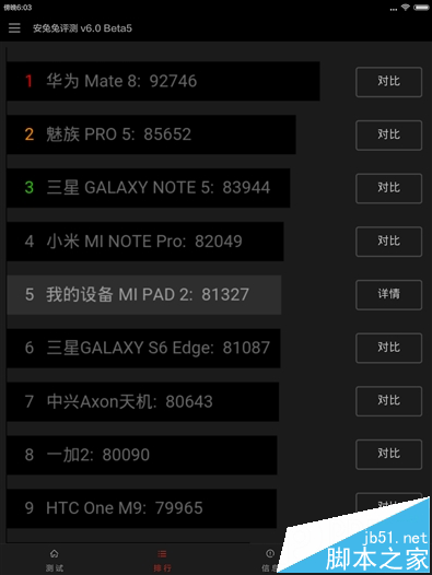 好玩不贵!999元小米平板2评测
