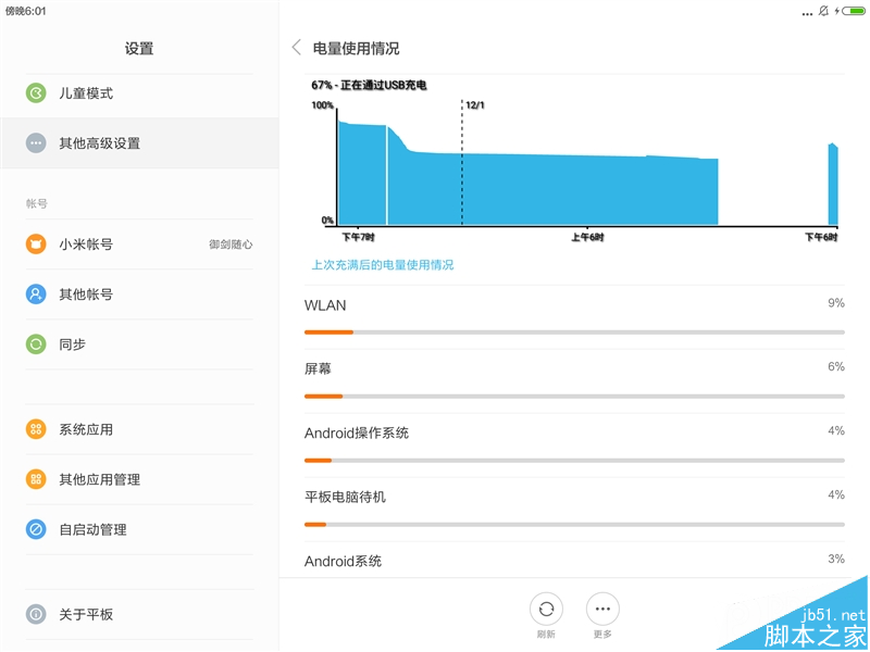 好玩不贵!999元小米平板2评测