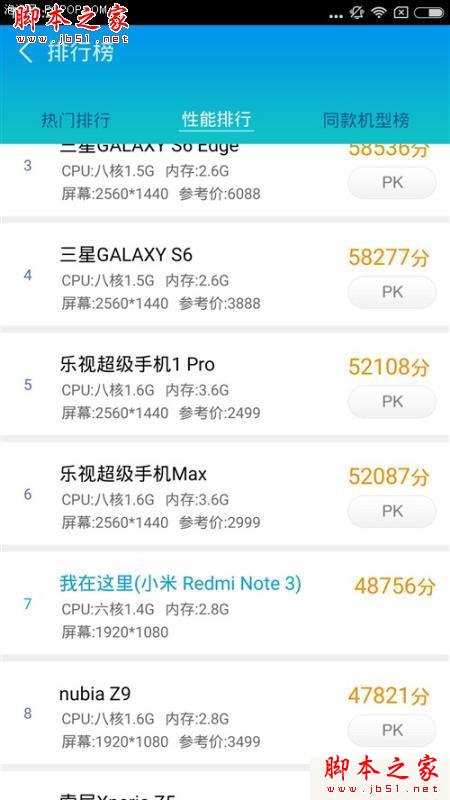 升级不止一点点 红米Note3全网通版体验 