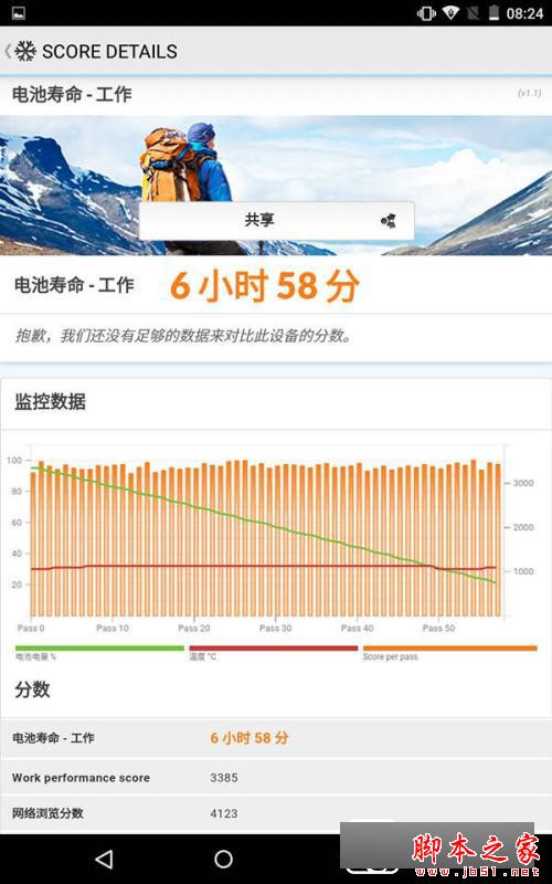 七彩虹 G808 4G至尊极速版 七彩虹 G808 4G至尊极速版