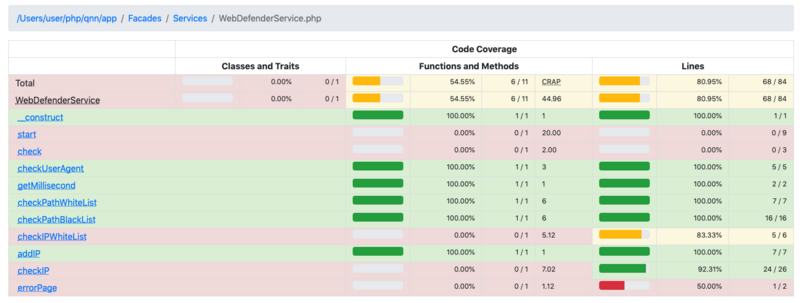 code_coverage.png