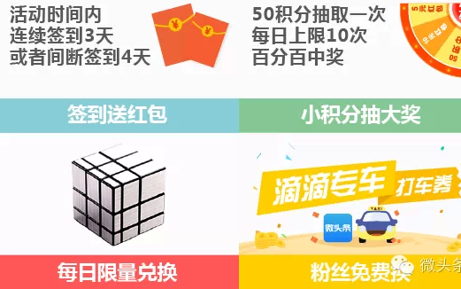 微头条签到领微信红包 还有滴滴专车打车券等你来拿 三联