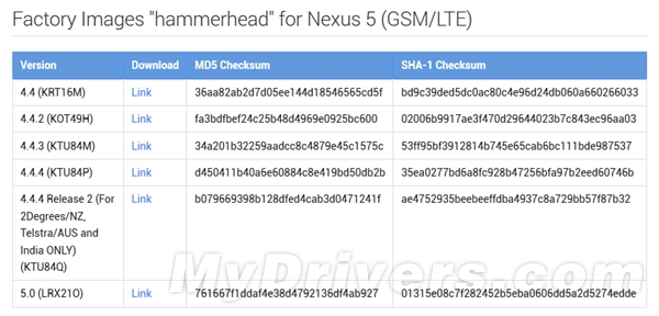 全新时代！安卓5.0底包完全公布、OTA开启