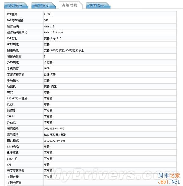 中兴新旗舰曝光：3G/4G全网通 可换电池