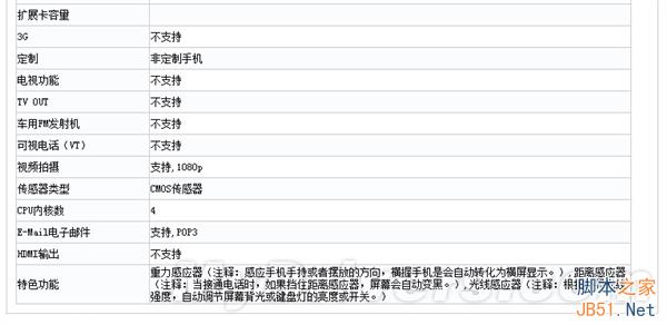 中兴新旗舰曝光：3G/4G全网通 可换电池