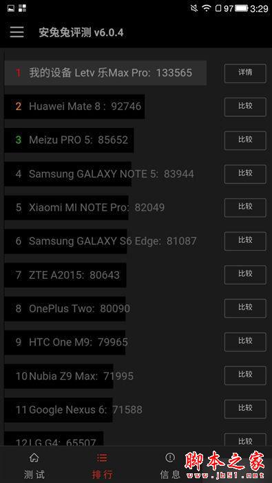 全球首款骁龙820手机 乐视乐Max Pro评测