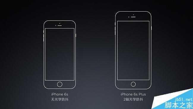 小米5对比iPhone6s 四轴光学防抖优势巨大
