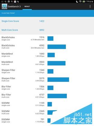 轻锋薄锐 华硕ZenPad 3S 10平板评测