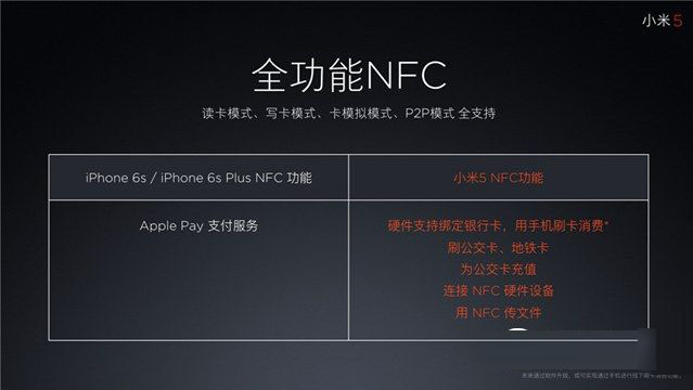 小米5怎么样 小米5发布会图文评测