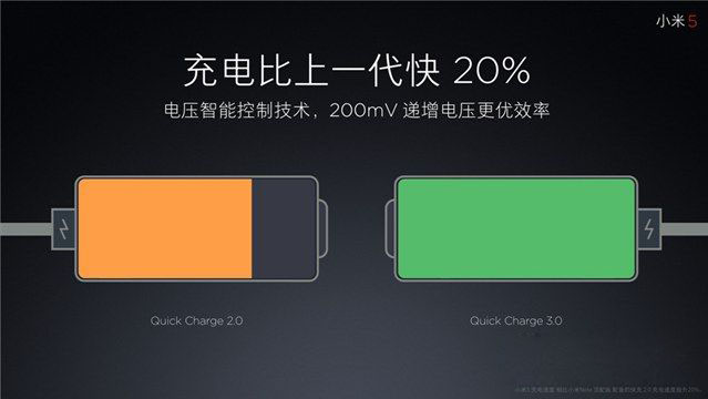 小米5怎么样 小米5发布会图文评测