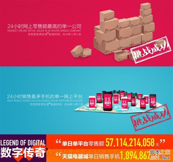 破吉尼斯记录！天猫双11竟卖出这么多手机