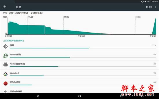 YOGA Tab 3 Plus值得买吗?联想YOGA Tab 3 Plus平板电脑详细评测图解