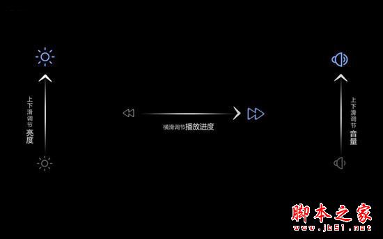 YOGA Tab 3 Plus值得买吗?联想YOGA Tab 3 Plus平板电脑详细评测图解