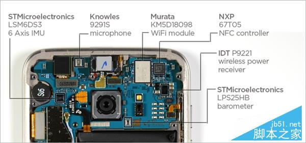 Galaxy S7 Edge芯片级拆解分析:机皇疯狂堆料