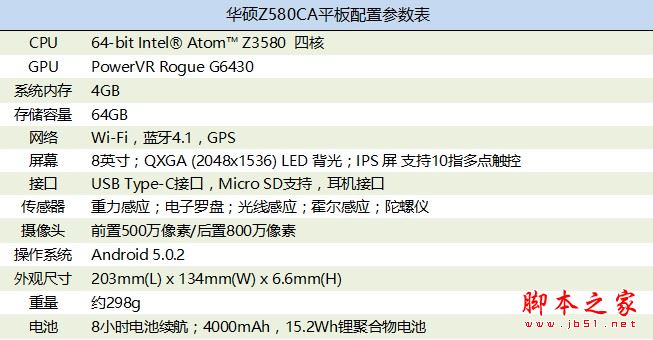 华硕z580ca平板电脑值得买吗?华硕z580ca平板详细评测图解