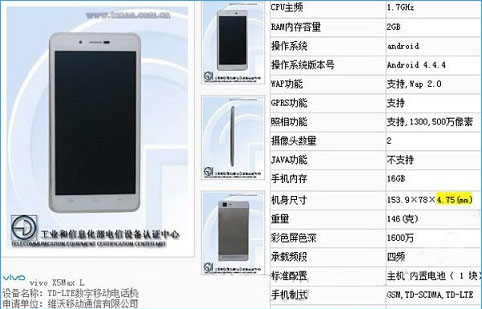 vivoX5Max怎么样？vivoX5Max参数配置详情[多图]图片2