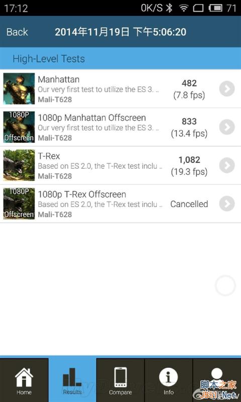 MX4 Pro跑分曝光：还不如MX4？