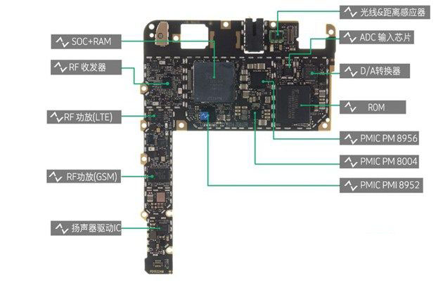 vivo Xplay5拆机评测：Zealer专业拆解 深扒内部做工