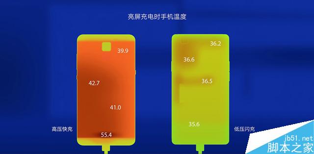 OPPO R9开箱图赏与简单体验评测