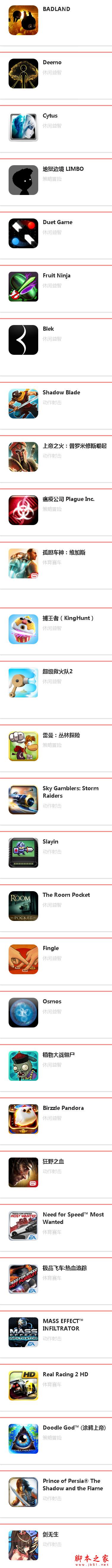 AppStore中国区1元特价应用大全 1元苹果app汇总