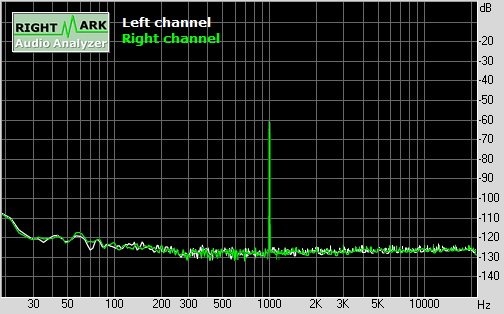 魅族MX4 Pro音质实测：很是吃惊