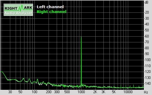 魅族MX4 Pro音质实测：很是吃惊