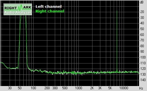 魅族MX4 Pro音质实测：很是吃惊