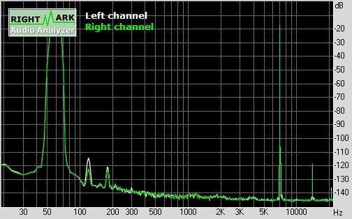魅族MX4 Pro音质实测：很是吃惊