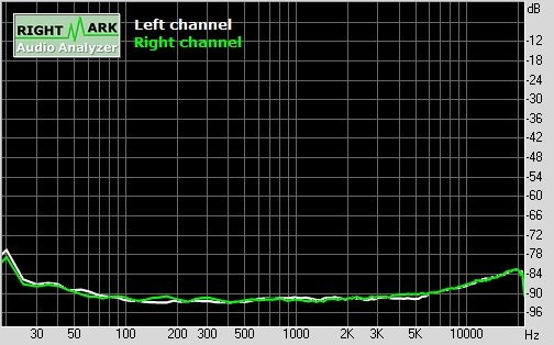 魅族MX4 Pro音质实测：很是吃惊