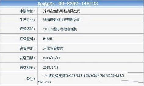 魅族mx4 pro联通版什么开卖?魅族mx4 pro联通版上市时间