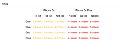 新一代iPhone发货时间预测