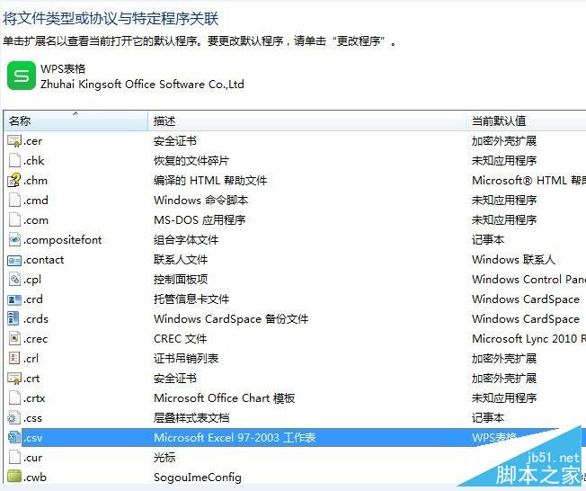 电脑安装WPS后如何将Office中的excel作为默认打开程序