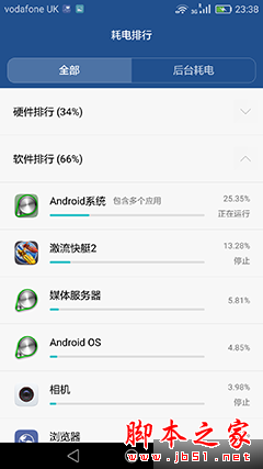 华为P9评测：徕卡双摄像头+16nm处理器