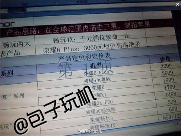 华为年度旗舰再曝光：真敢卖这么贵？