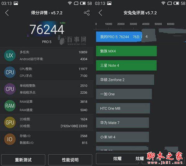 千元机PK旗舰 魅蓝note3和魅族PRO5跑分对比