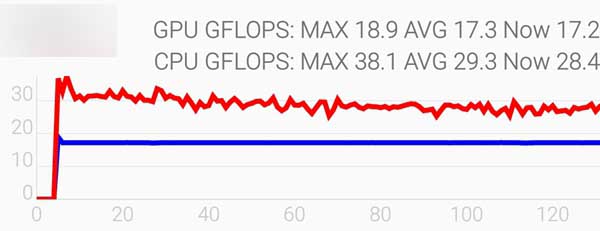 手机圈的“大众”：799元魅蓝Note3详细评测