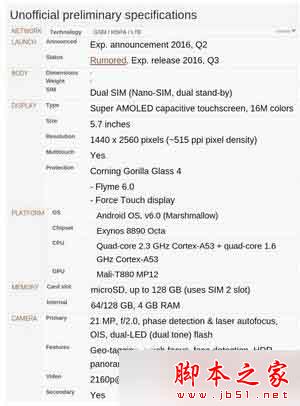 魅族pro6与小米5对比评测 小米5和魅族pro6哪个好2