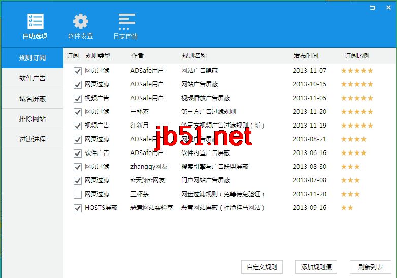 ADSafe净网大师使用技巧图文详解[多图]图片8